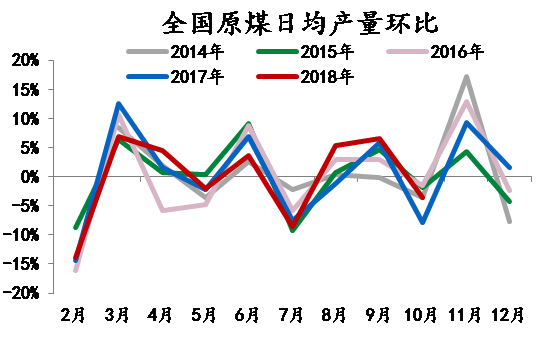 今日煤價最新消息，市場走勢分析與預測