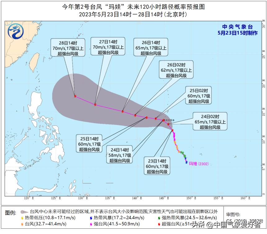 變頻器散熱器 第8頁