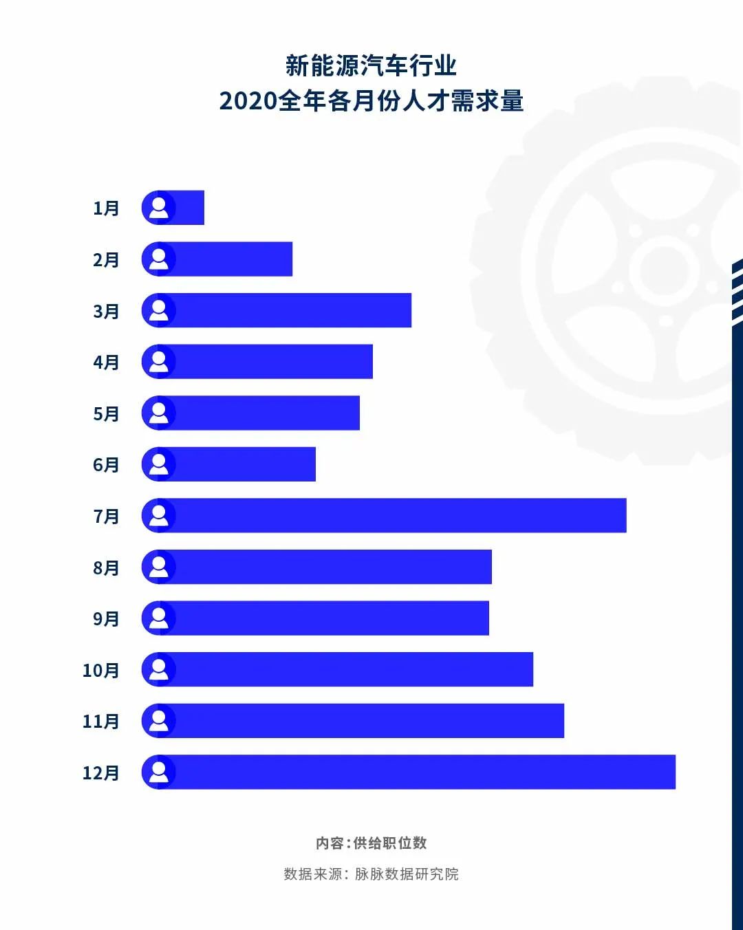 汽車(chē)招聘網(wǎng)最新招聘動(dòng)態(tài)，行業(yè)人才需求與職業(yè)發(fā)展新機(jī)遇