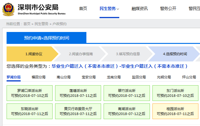 深圳最新入戶條件概述