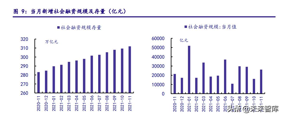 第3頁